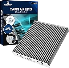 Cabin Air Filter Replacement for CP285 CF10285 Toyota Lexus Scion Camry Corolla Tundra Highlander Prius Vehicle Premium Cabin filter with Activated Carbon(1 pack)